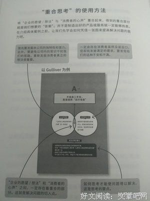 重启：打破思维局限的问题解决术读后感摘抄