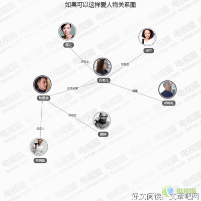 最新的《这样爱了》经典语录