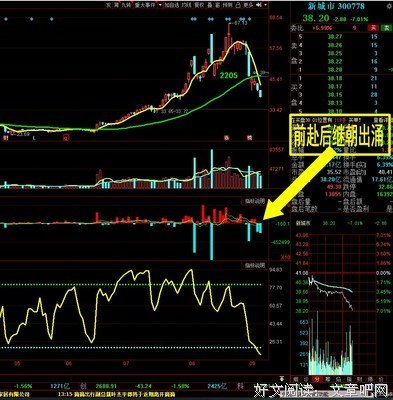 《时间亡命者》读后感100字