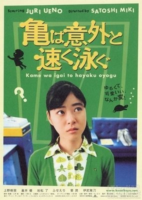 《乌龟意外之速游》观后感精选