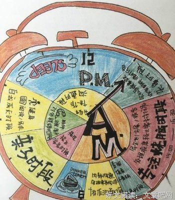 哪有没时间这回事读后感摘抄