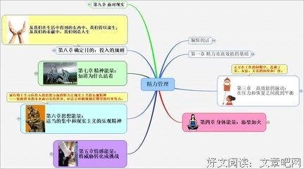精力管理经典读后感有感