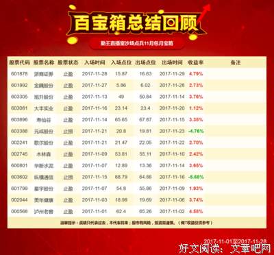 《牛仔路漫漫》好看吗？经典观后感锦集