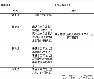 《谍影重重5》观后感精选
