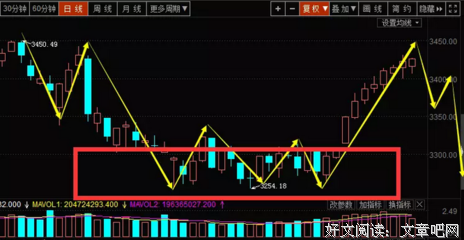 《银河霸并年饲养手得是说》经典名句