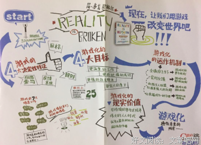 《重返现场.生存游戏》读后感1000字