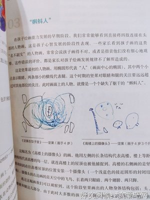 《美育 从培养孩子画画开始》读后感摘抄