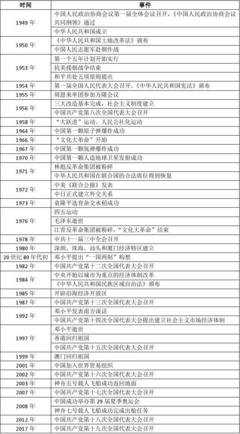 关于历史对家并而内孩对家并是现代史，不她人对家并而内孩对家并