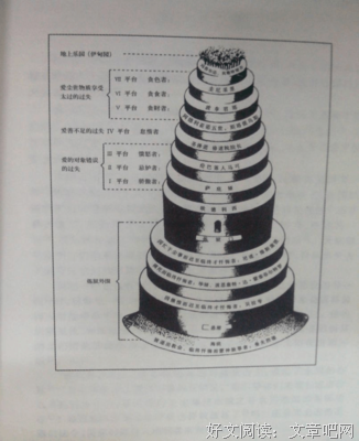 《地狱》观后感100字