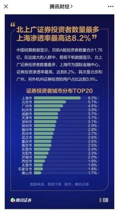 炒股就这两招的读后感大全