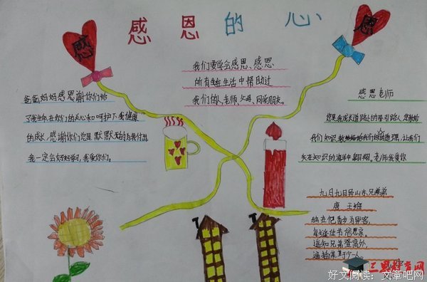 关于王哲为的优美句子