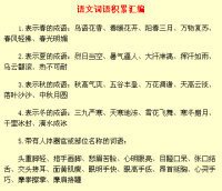 我爱文学，我爱红楼优美的句子