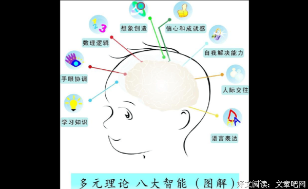 轻松学会独立思考读后感精选