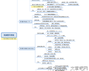 《吃掉那只青蛙》读后感摘抄