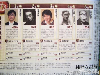 《86─不存在的战区─》经典观后感集
