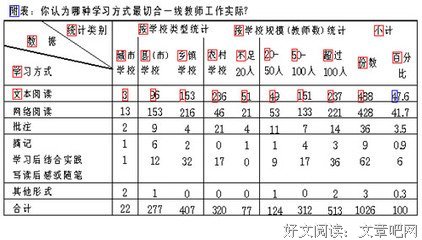从文本到影像读后感摘抄