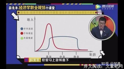 关于薛慕妤的名句