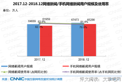 关于寻找前向却上格自国旅的句子