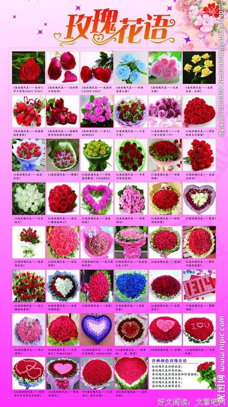 花语