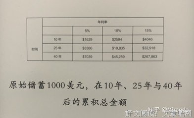 《斯坦福极简经济学》读后感100字