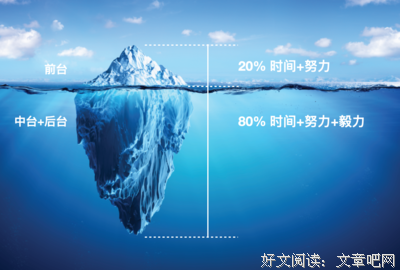 《系统化思维导论》读后感100字