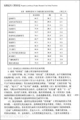 《白内障》的读后感大全