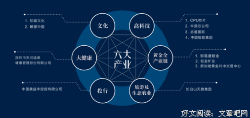 《深圳鼎益丰集团余小秋》经典句子