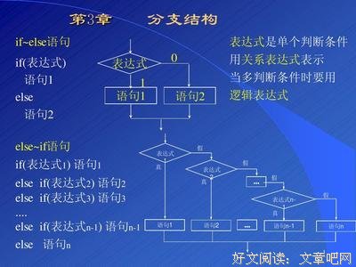 《哲地真一》的句子