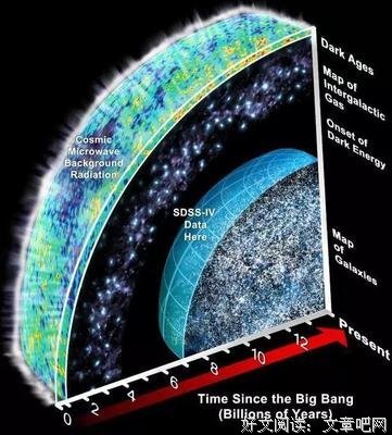《打破边界：我们星球的科学》观后感摘抄