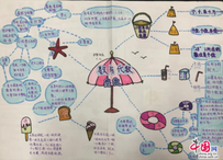 《海底两万里》名句欣赏大全