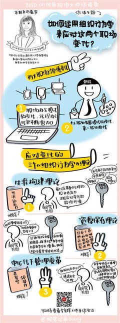 《李育辉组织行为学讲义》的读后感大全