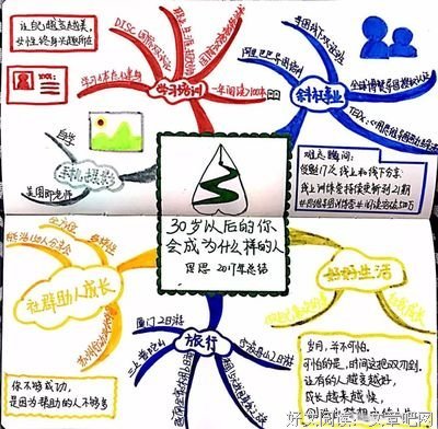 月球上的父亲读后感摘抄
