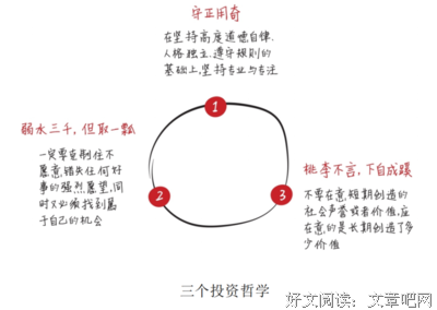 第一性原理经典读后感有感