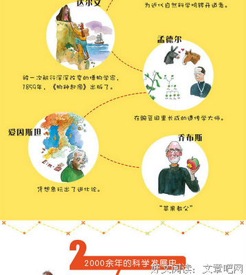 《给孩子的科技史》读后感精选