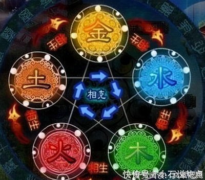 五行天__方想的优美句子