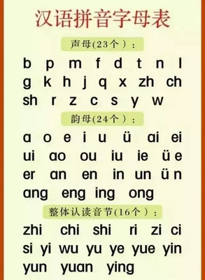 《醒》的句子