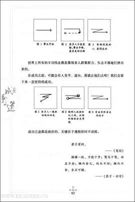 《能成事的人，都能扛事儿》经典读后感有感