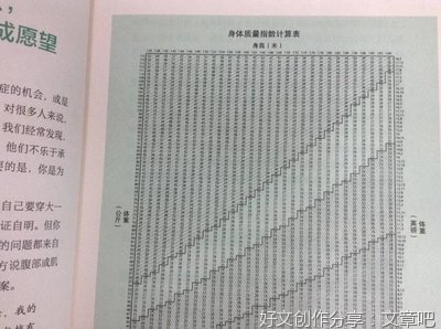 《《减糖轻断食》》经典读后感有感