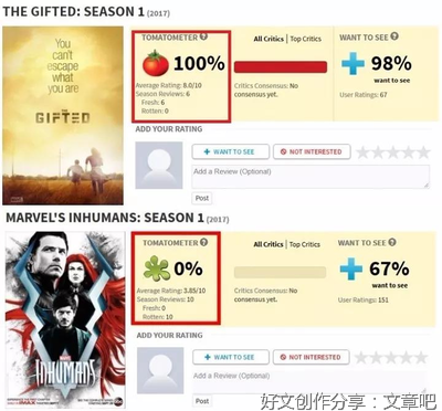《天赋异禀》影评精选