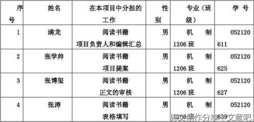 《我的前半生》经典读后感有感