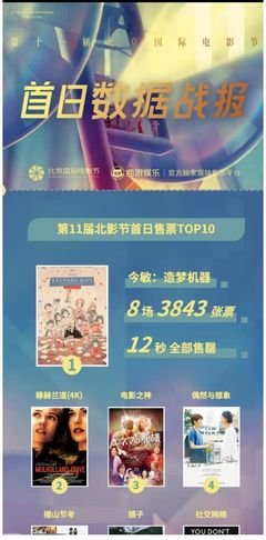 《今敏：造梦机器》观后感精选