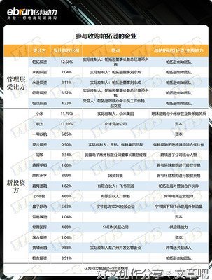 有关希音的句子