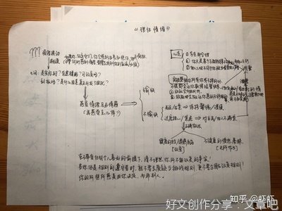 情绪陷阱读后感100字