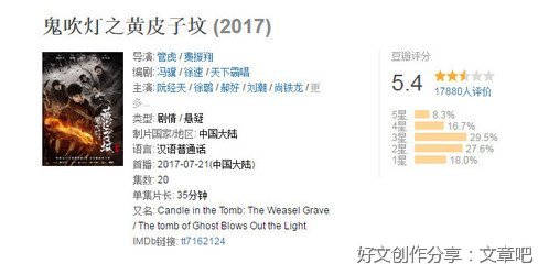 《鬼吹灯之黄皮子坟》经典影评1000字