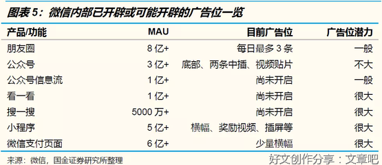 微信开放视频号卡片形式分享朋友圈权限!