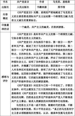 《长期主义》经典读后感有感