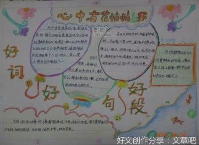 reading好词好句