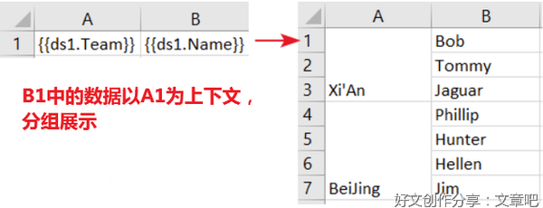 有关poi的句子