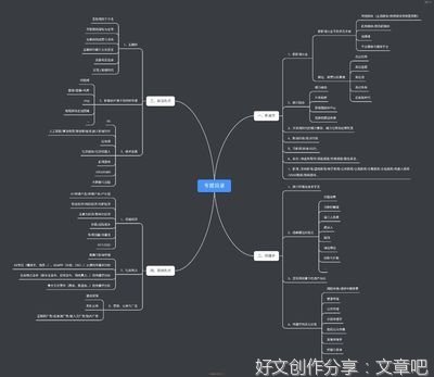 《梦》的句子