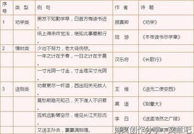 爱算什么名句欣赏